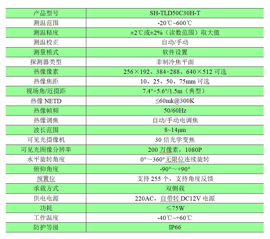 云臺(tái)雙光譜紅外測溫?cái)z像機(jī).jpg